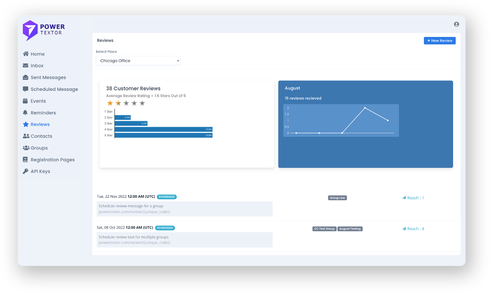 PowerTextor Dashboard