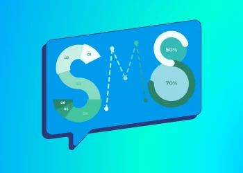 SMS marketing statistics